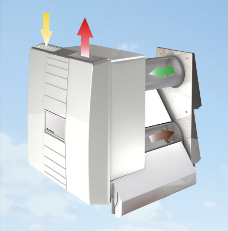 Ventilazione Meccanica Controllata (VMC)